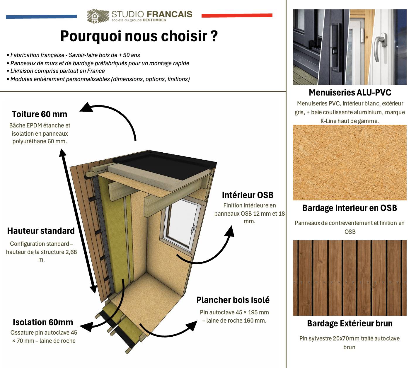 Sans Marque - Extension maison en bois en bois 5,5 x 3,5 x 2,7 m avec plancher isolé - Image 3