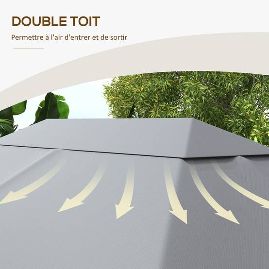Outsunny - Toile de remplacement pour pavillon tonnelle tente gazebo jardin 3x4m toit de rechange anti-UV tissu polyester haute densité gris clair - Outsunny - Image 6