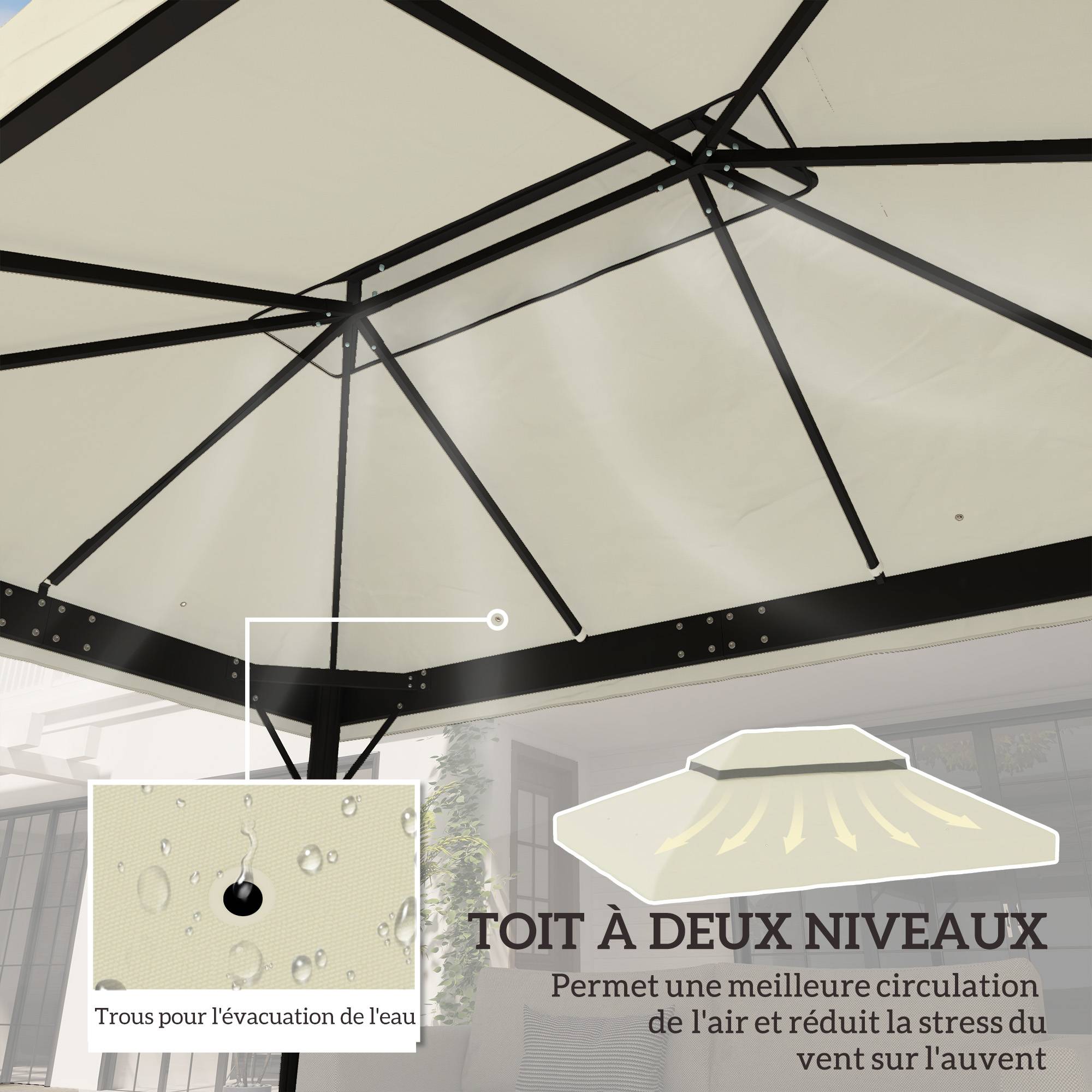 ComfortXL - Toile de rechange tonnelle tissu Oxford toit double ventilation 4x3m crème - ComfortXL Outdoor Living - Image 6