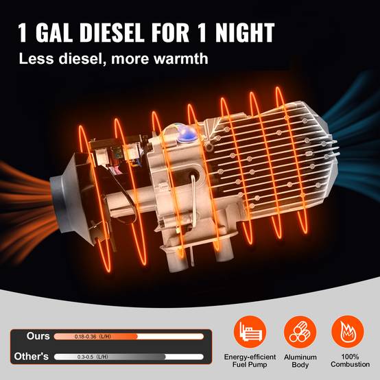 VEVOR Mophorn réchauffeur diesel 8kW 12V, écran LCD, préchauffage moteur en hiver - Image 4