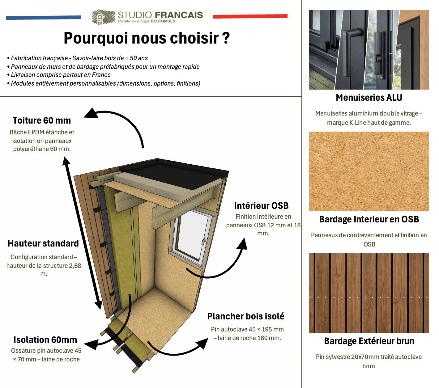 Sans Marque - Dépendance jardin sans permis en bois 4,4 x 3,5 x 2,7 m avec plancher isolé / menuiseries alu k-line - Imagen 3