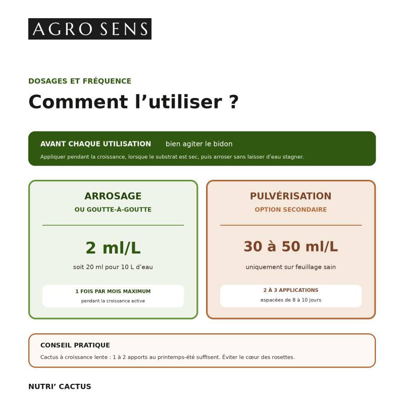 Nutri Cactus - Engrais liquide pour cactus et plantes grasses - 1 litre (500 litres de préparation) - Image 3