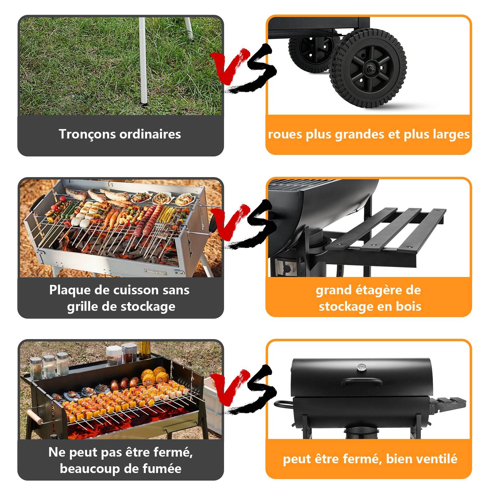 Teeno - Barbecue au charbon de bois, barbecue au charbon de bois XXL avec couvercle, tiroir à cendres, gants résistants à la chaleur, avec roulettes - Image 3