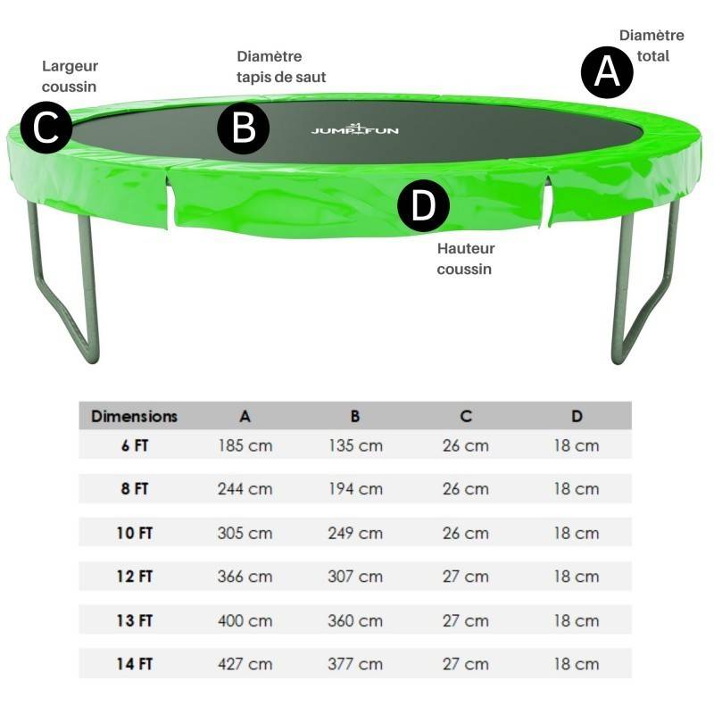 Coussin de protection des ressorts pour Trampoline 8FT ø244cm Universel Classique JUMP4FUN - Image 6