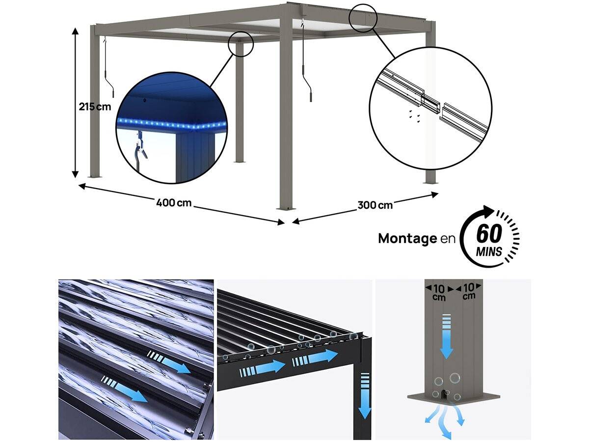 Pergola Bioclimatique Avec Led "windsor Premium" En Aluminium 3 X 4 - Taupe -habitat Et Jardin - Imagen 4