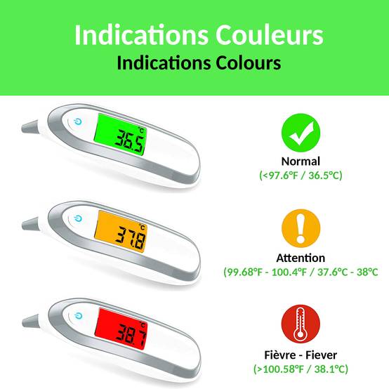 Fishtec - Thermomètre frontal infrarouge FISHTEC Body Check, technologie sans contact, mesure rapide et fiable pour adulte et enfant - Image 5