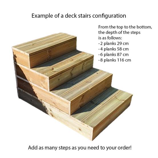 BLOCKY - Marche d'escalier modulable - 2 planches L-60cm H17cm - Image 4