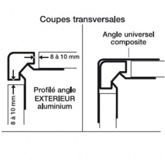 Profil d'angle bois composite pour bardage - Coloris - Gris anthracite, Epaisseur - 6 cm, Largeur - 6 cm, Longueur - 270 cm - Image 4