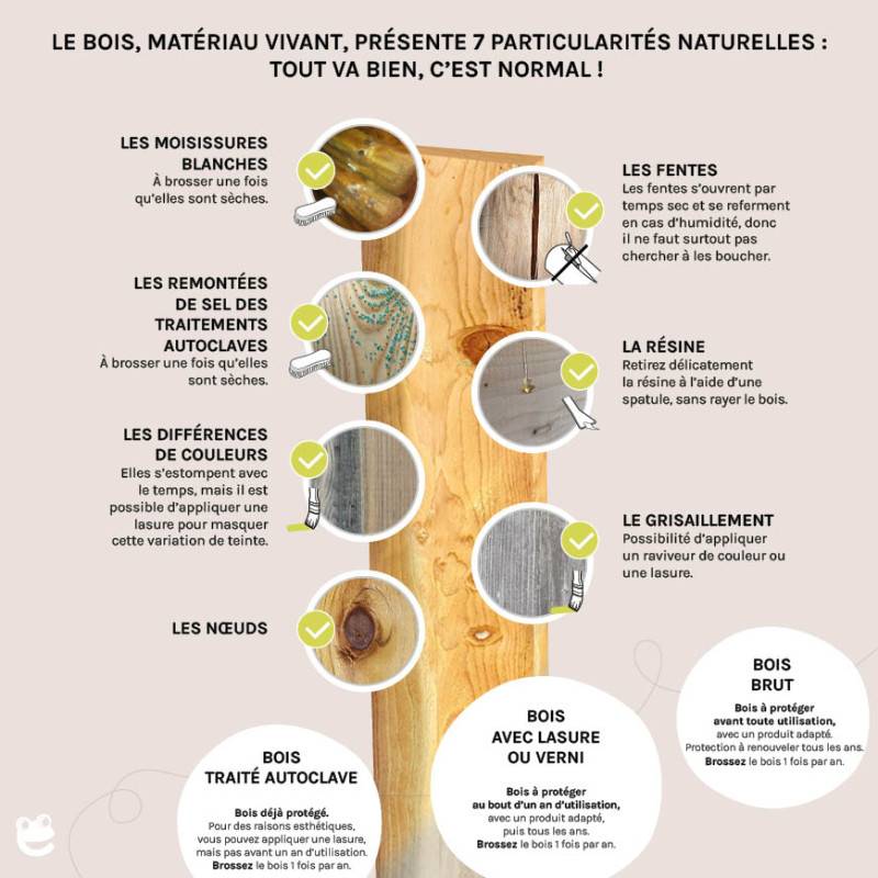 Soulet - Cabane bateau en bois extérieur avec bac à sable PIRATE - Imagen 10