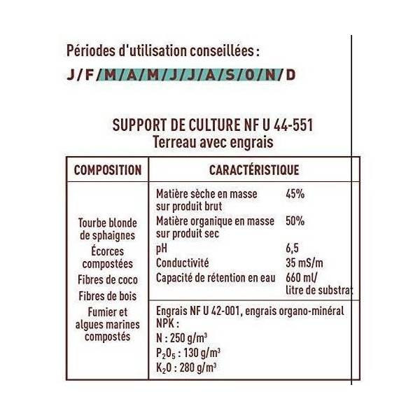 Or Brun - Or Brun Terreau Plantes Vertes 4l - Image 5