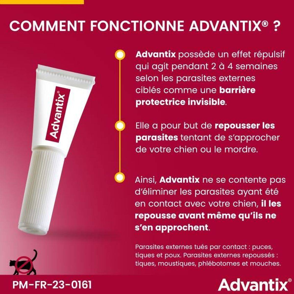 Advantix - Pipettes antiparasitaires pour chien 40 à 60 kg, 6 x 6 ml - Advantix - Imagen 6