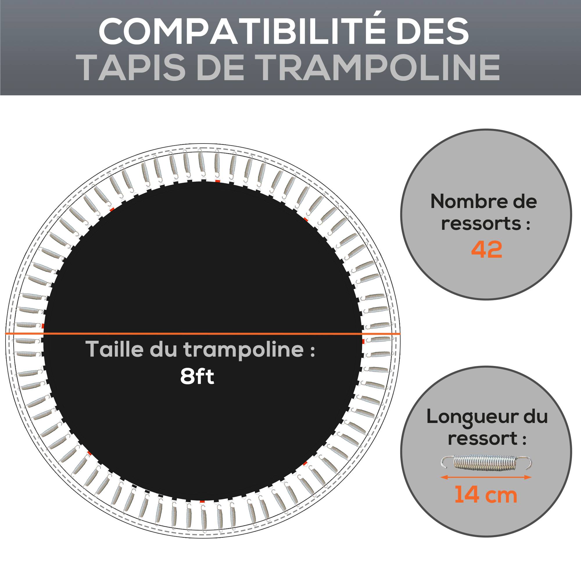 Sportnow - Tapis de rechange trampoline Ø 2,4 m ressorts 14 cm outil 42 crochets en V inclus - SPORTNOW - Image 4