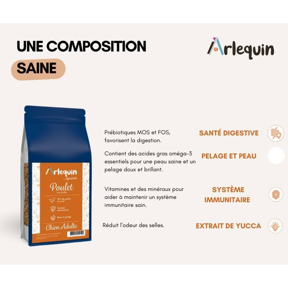 CROQUETTE CHIEN ARLEQUIN ESSENTIELLE POULET 15 kg - Imagen 3