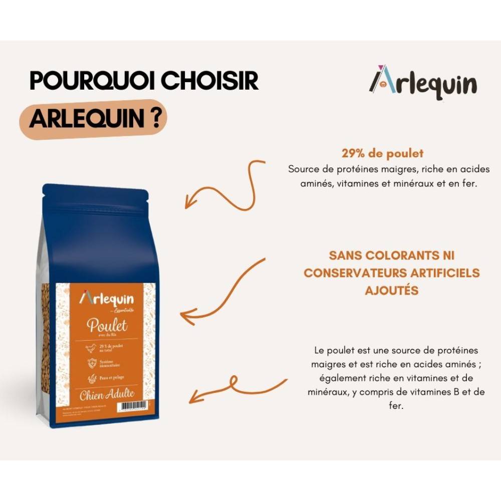 CROQUETTE CHIEN ARLEQUIN ESSENTIELLE POULET 15 kg - Imagen 2