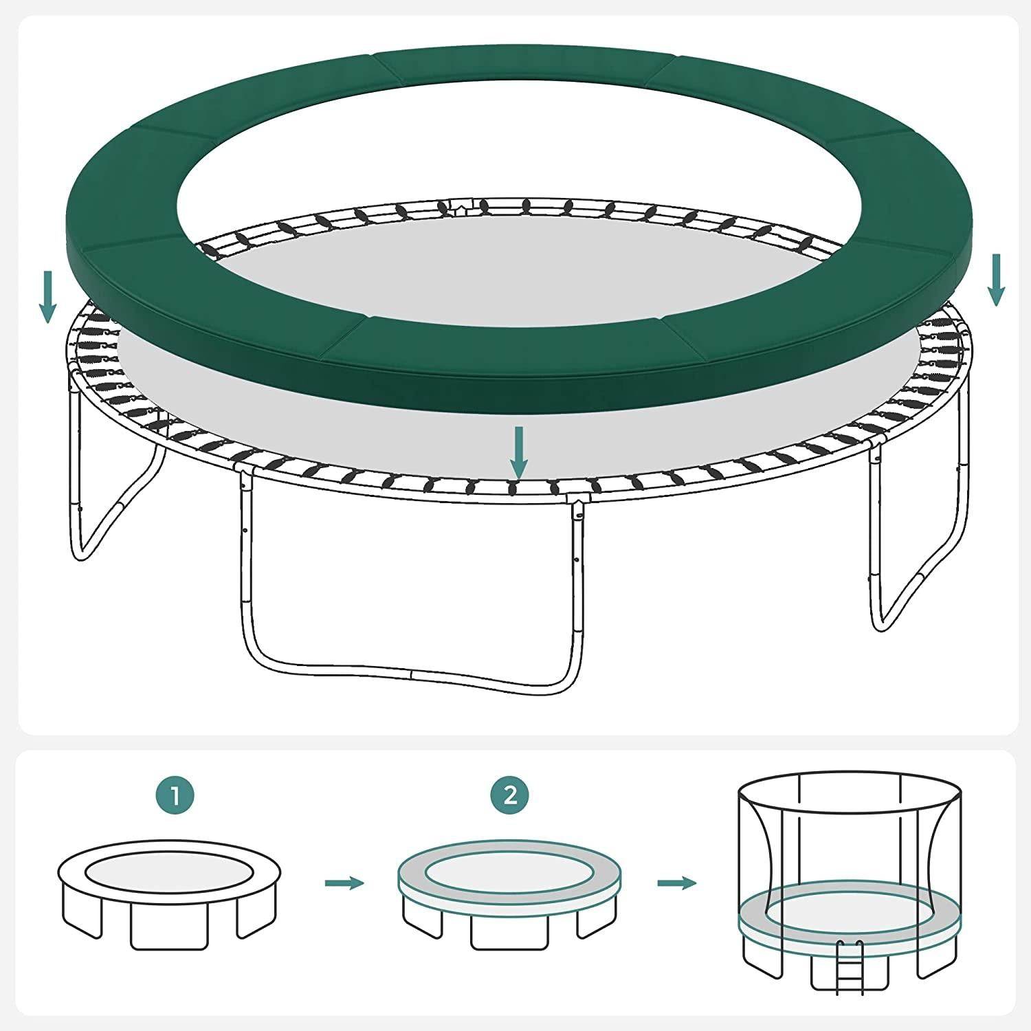 Coussin De Protection Trampoline 180/240/306 Cm - Bord Sécurité Imperméable PVC Anti-UV, Résistant Et Anti-Déchirure