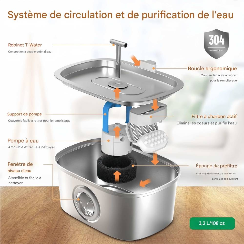 Fontaine à eau automatique pour chat en acier inoxydable IntiMeg - Image 7