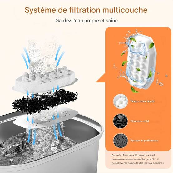 Fontaine à eau automatique pour chat en acier inoxydable IntiMeg - Image 4