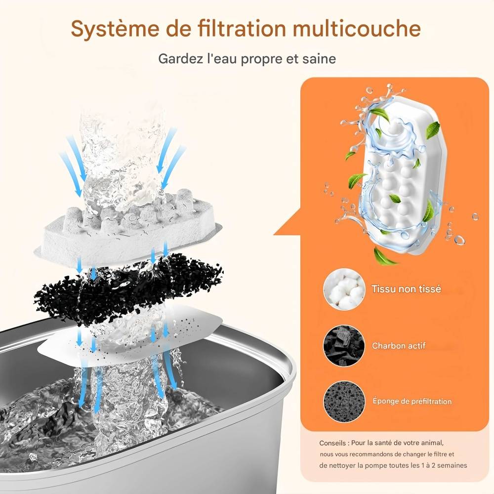 Fontaine à eau automatique pour chat en acier inoxydable IntiMeg - Image 4