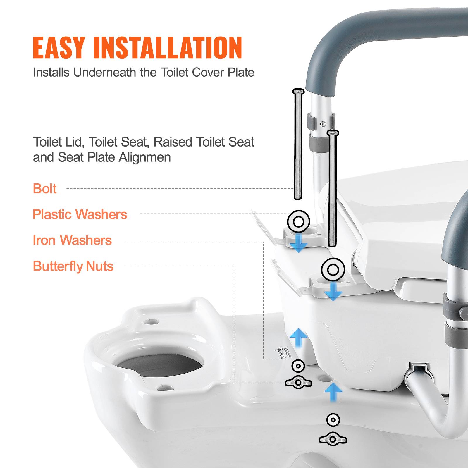 Vevor - VEVOR Rehausseur toilette ronde standard, hauteur 88,9 mm, charge 136 kg. Main courante alu, rembourrage EVA. - Image 6