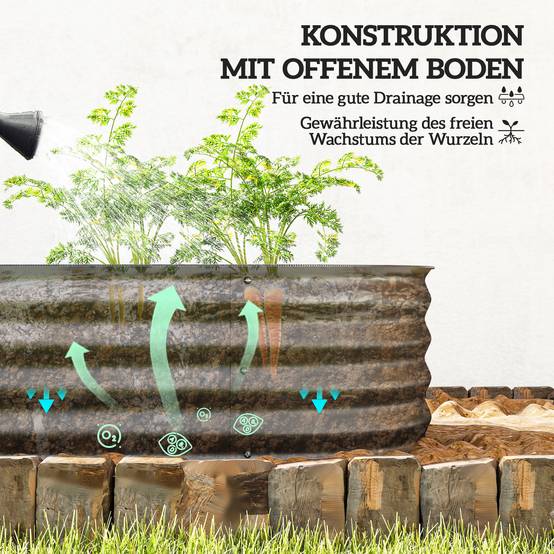 PANGIVO - Carré potager acier galvanisé gris foncé 150 x 62 x 30 cm - PANGIVO - Image 7