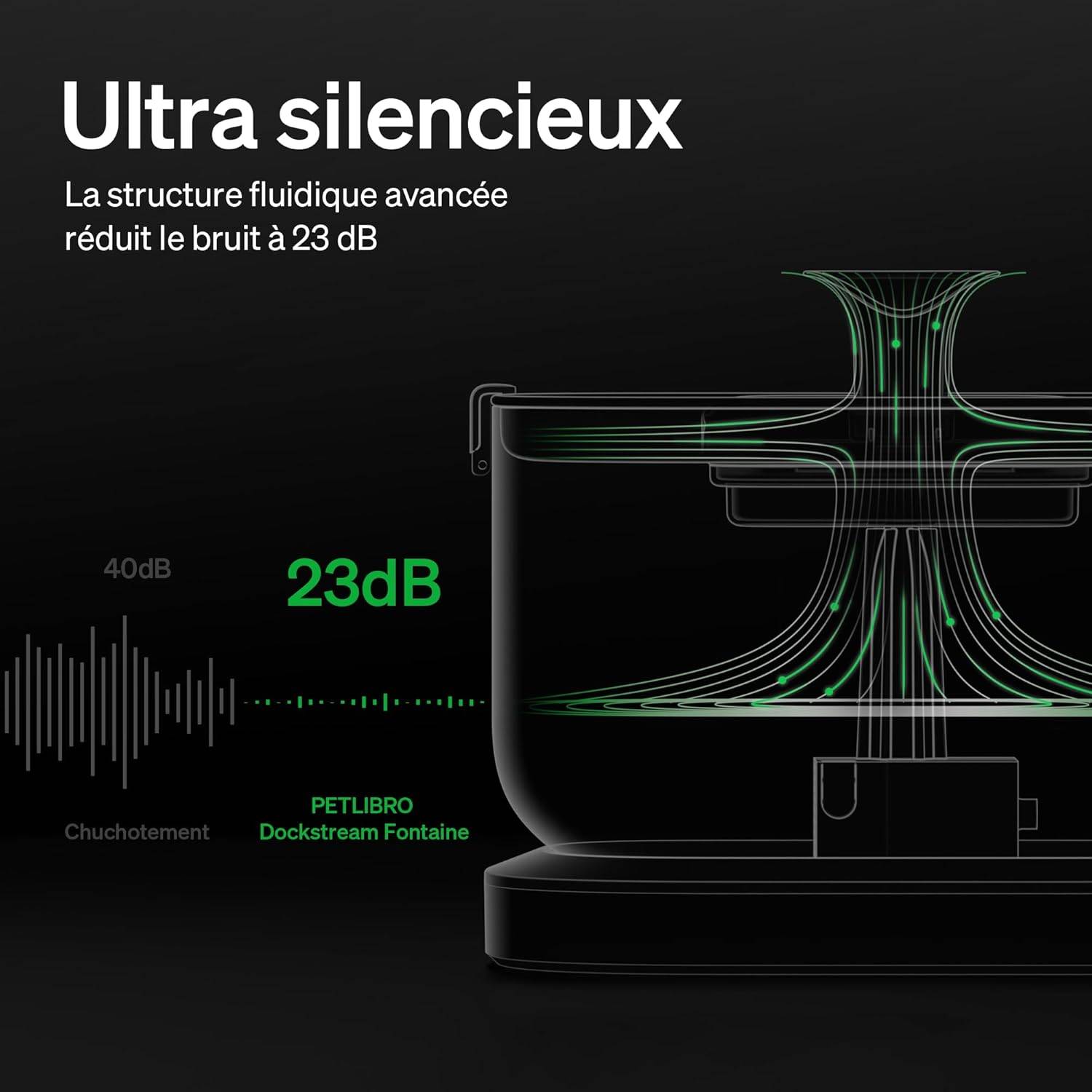 Petlibro Fontaine à eau Dockstream avec batterie Blanche - Image 5