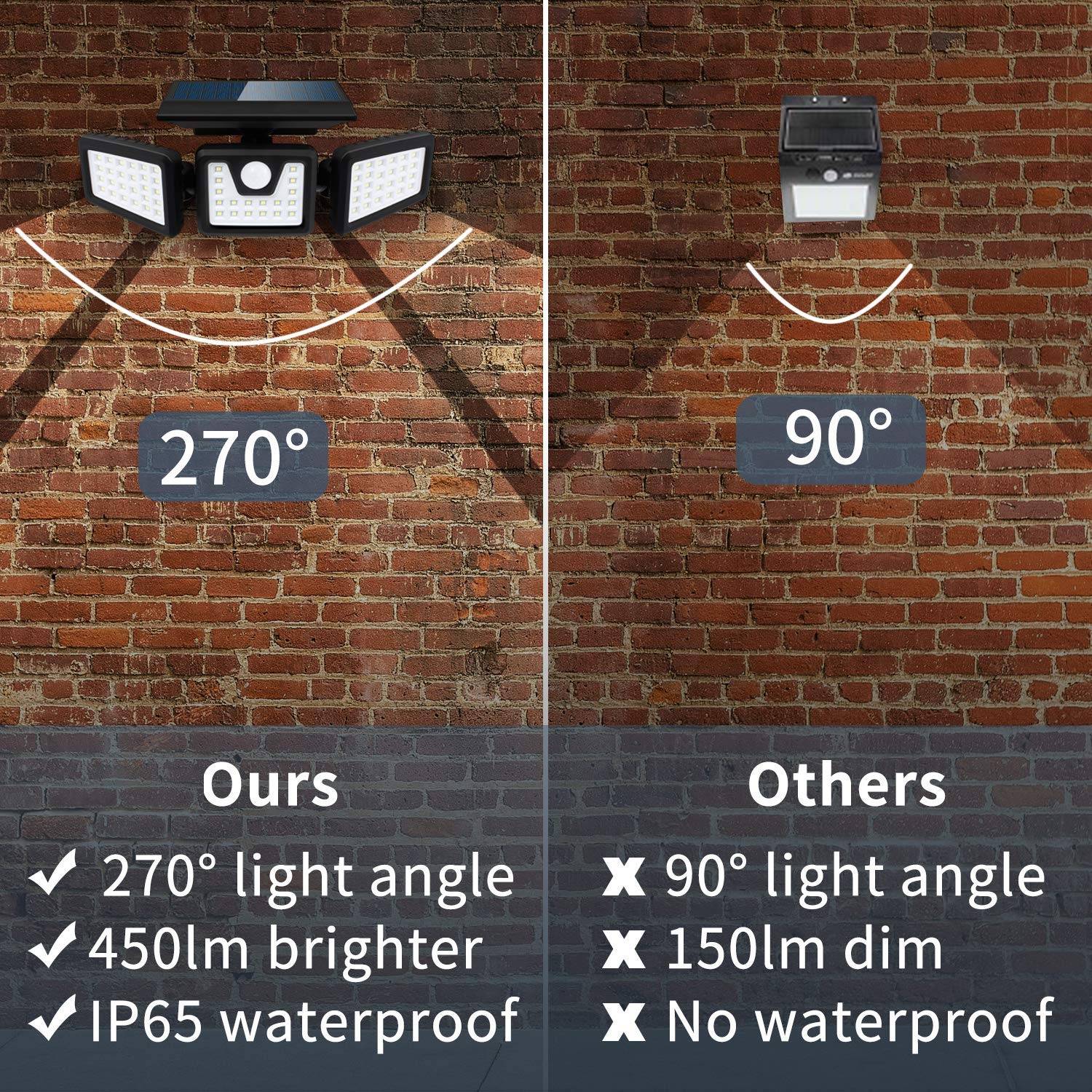 Lumisky - Projecteur solaire sensor FALCON 800LM - Image 10