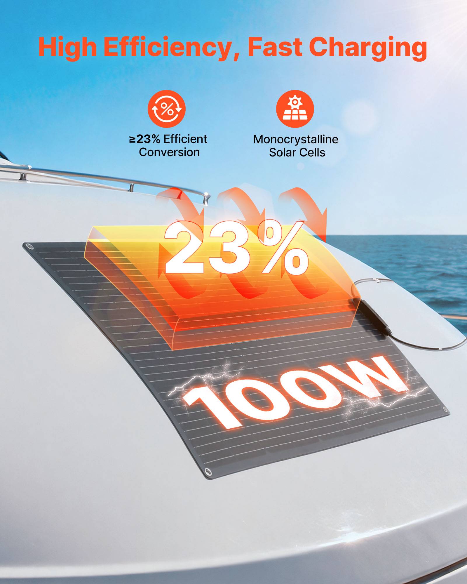 VEVOR Panneau Solaire Monocristallin Semi Flexible 100 W Chargeur Hors Réseau - Image 2