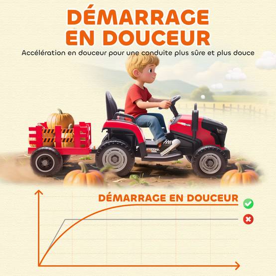 Tracteur électrique enfants avec remorque amovible, voiture électrique enfants, télécommande 2,4G, 139x58x55cm - Image 9