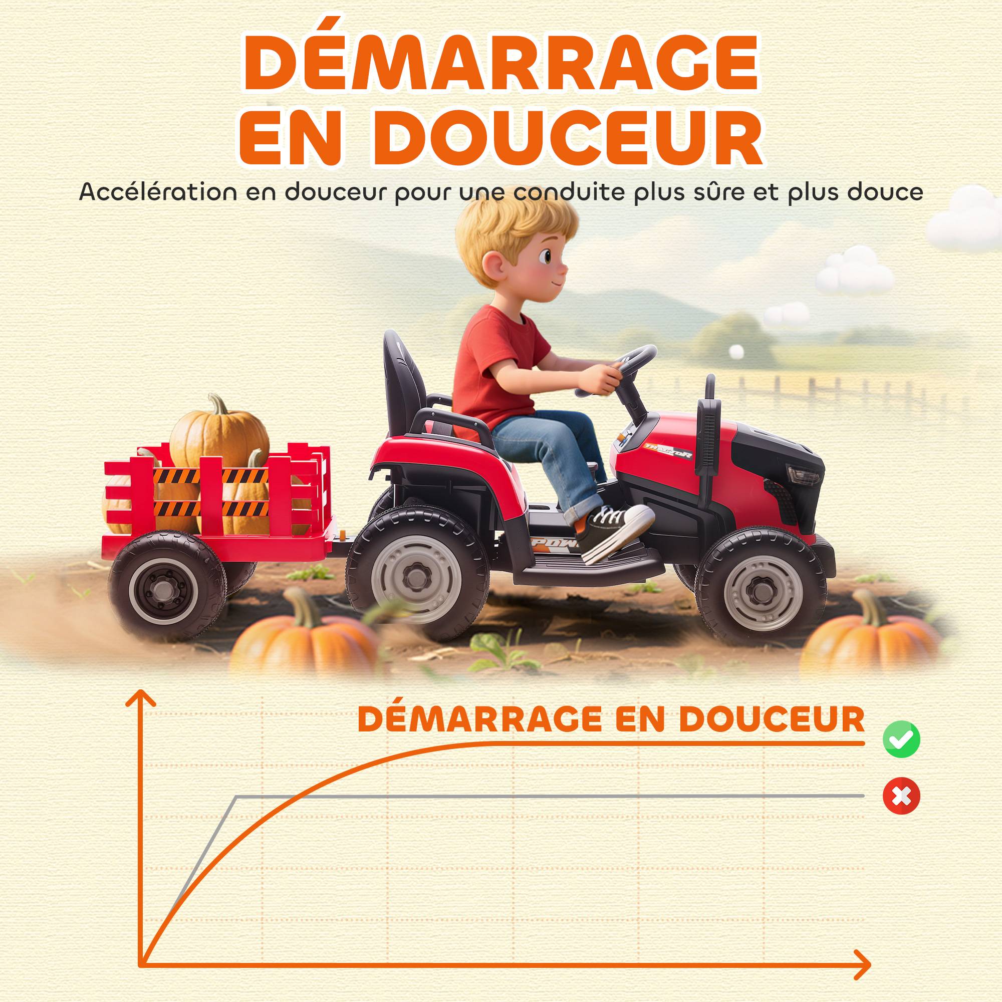 Tracteur électrique enfants avec remorque amovible, voiture électrique enfants, télécommande 2,4G, 139x58x55cm - Image 9