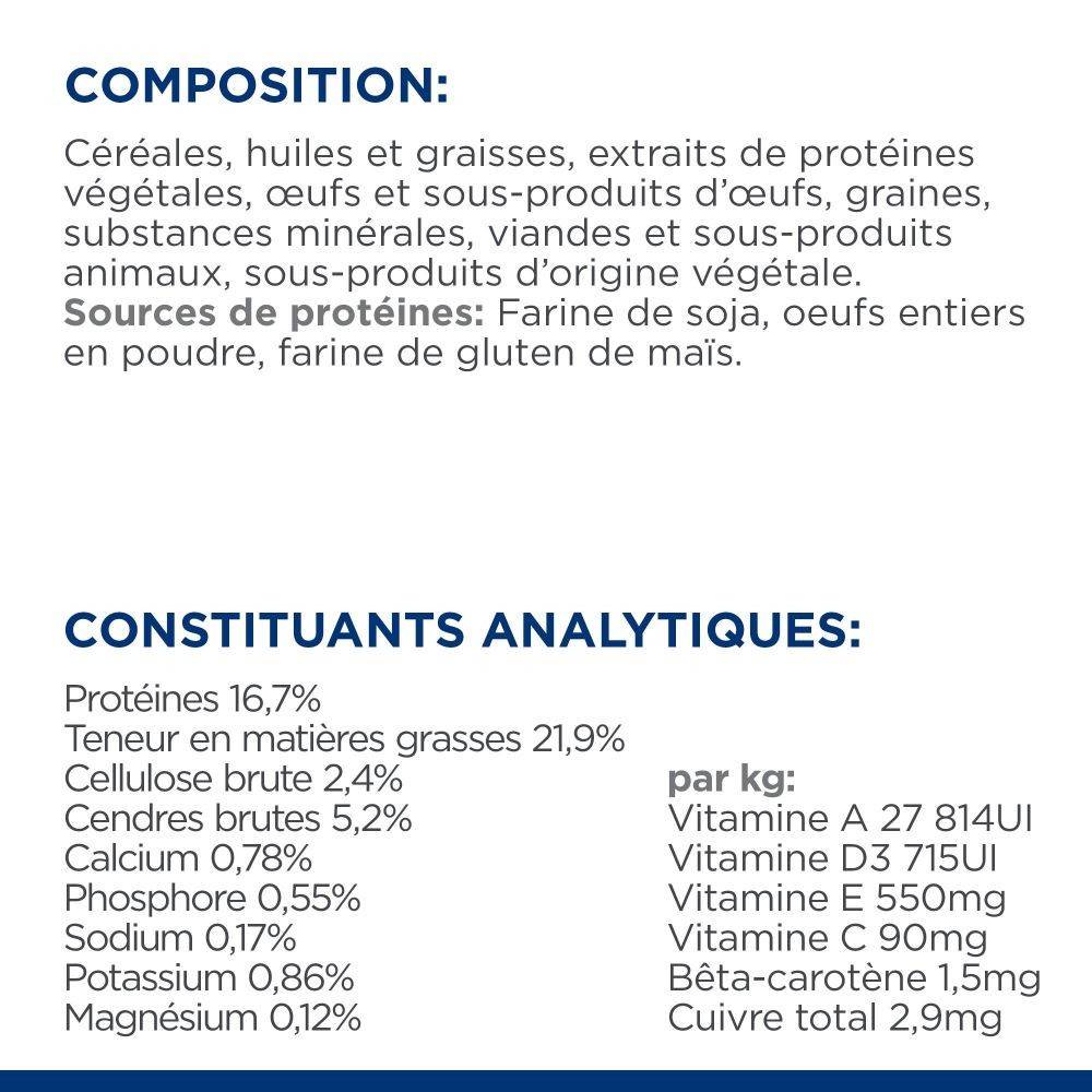 CROQUETTES CHIEN ADULT PRESCRIPTION DIETS L/D LIVER CARE - HILL'S 1,5 kg - Image 8