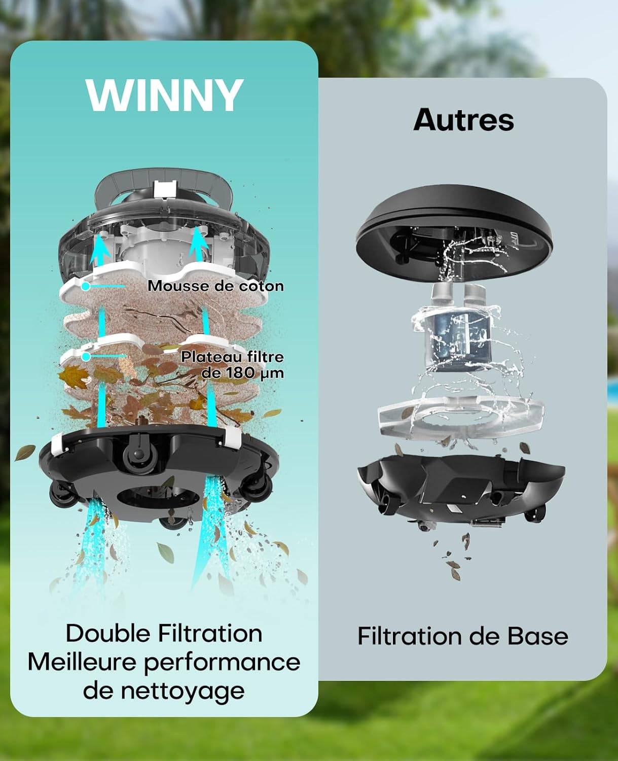 WYBOT - Robot Piscine Sans Fil WINNY 200 idéal pour Piscines Hors Sol ? Double Filtration, Autonomie 75 min, Léger et Compact - Image 3