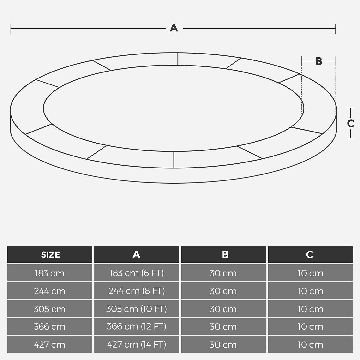 Helloshop26 - Coussin de sécurité de trampoline de remplacement rechange diamètre 366 cm résistant aux rayons uv anti-déchirure taille standard rose - Imagen 3