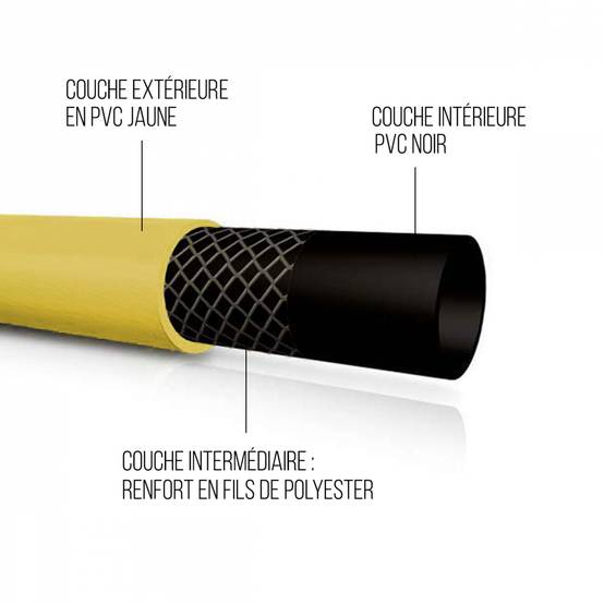 Tuyau d'arrosage - 25 m - Diam 15 mm - Jaune - Linxor - Image 4