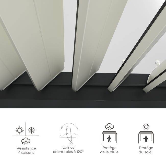 Pergola Bioclimatique Adossée Motorisée Aluminium 4x3 Anthracite O ORIAL France - Image 7