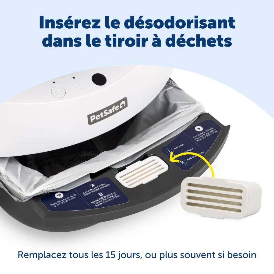 Petsafe - Désodorisant Smart Spin x2 - Image 4