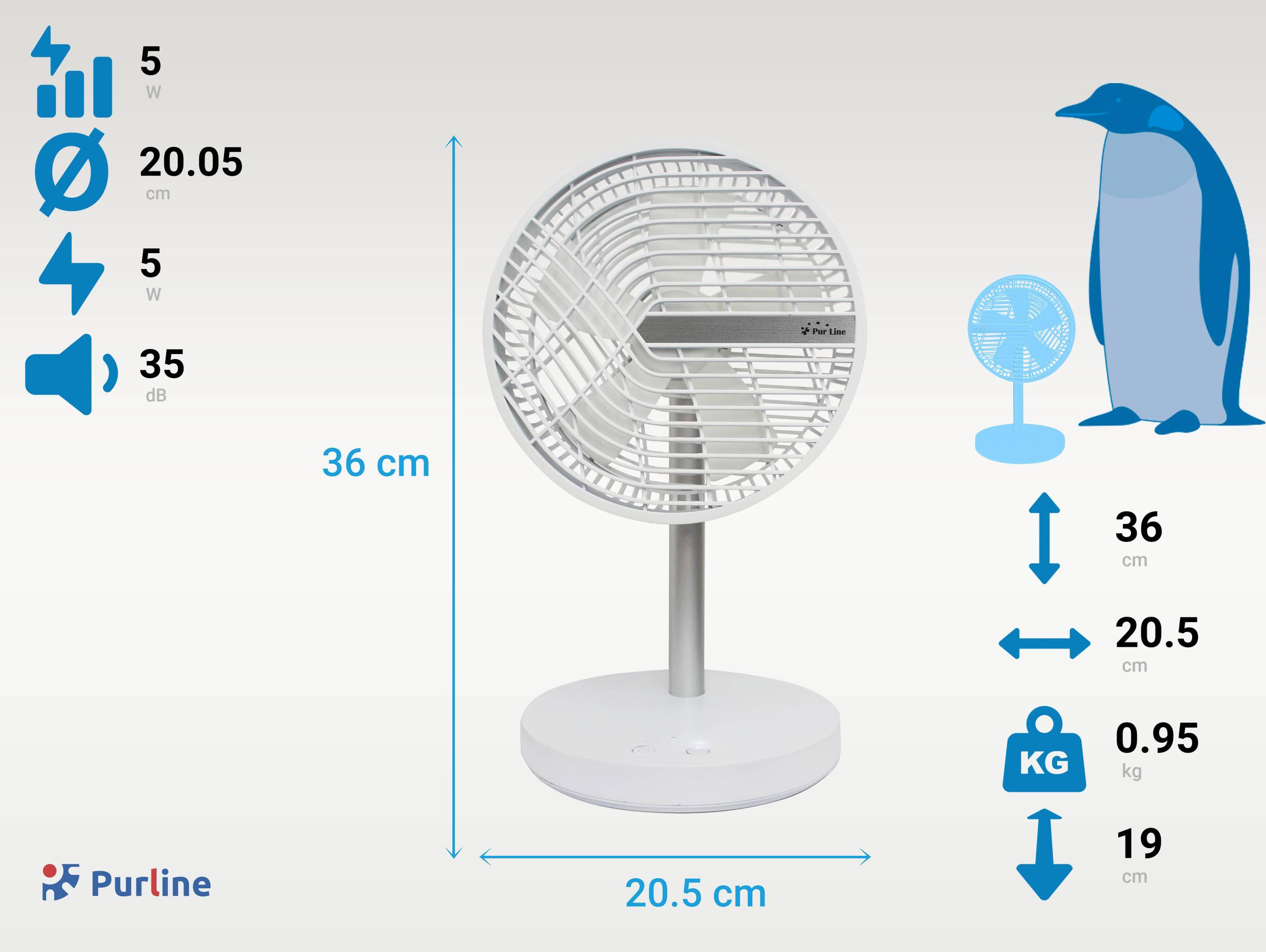 Ventilateur de bureau avec USB-C et 4 vitesses - Purline - Image 3