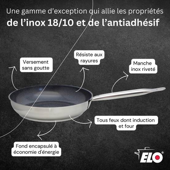 Lot Poêle 32cm et 3 Faitouts 14/16/24cm Elo Profi Therm Platinum - Image 7