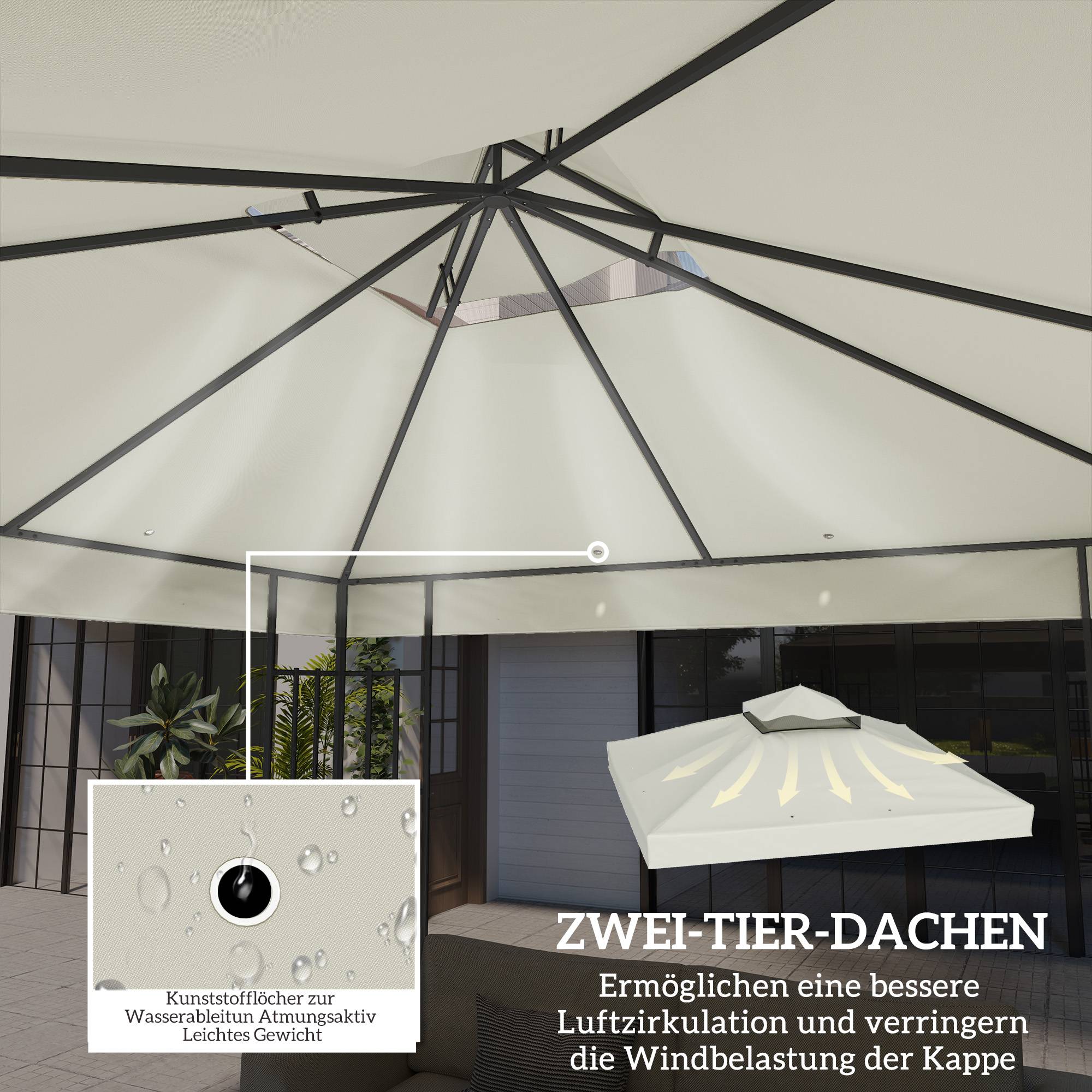 Auvent De Rechange 3x3m Imperméable Polyester – Toit Tonnelle Pop-up Avec Ventilation Double Niveau Anti-UV