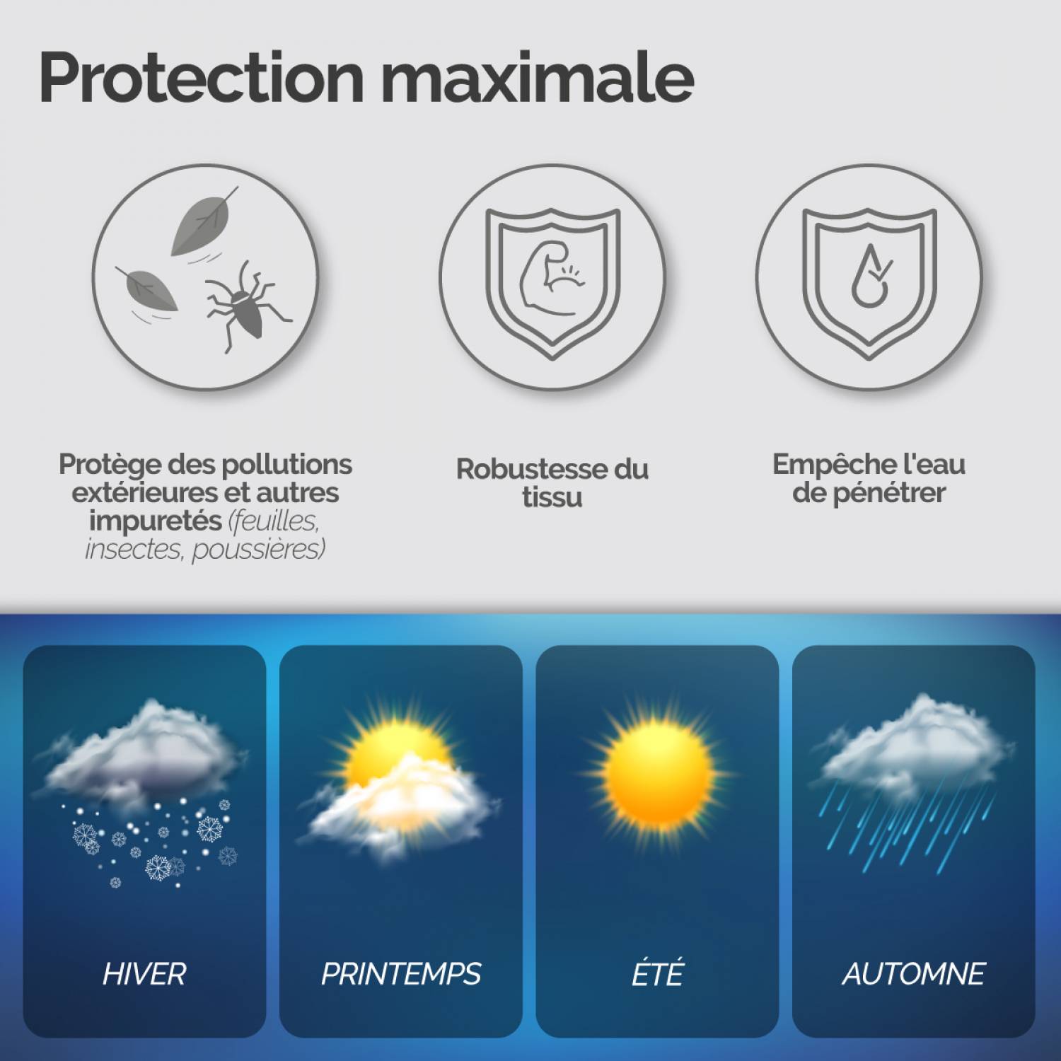 Linxor - Bâche, housse de protection imperméable pour barbecue en tissu Oxford 210D, anti UV - 147 x 61 x 122 cm - Noir - Linxor - Imagen 5