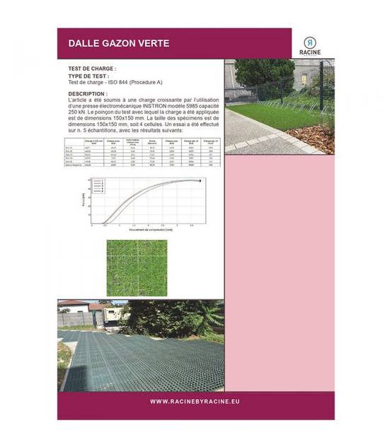 Dalle gazon verte 4cm 4 plaques pour stabilisation du sol 10m² RACINE F-AME060-10x1 - Image 3