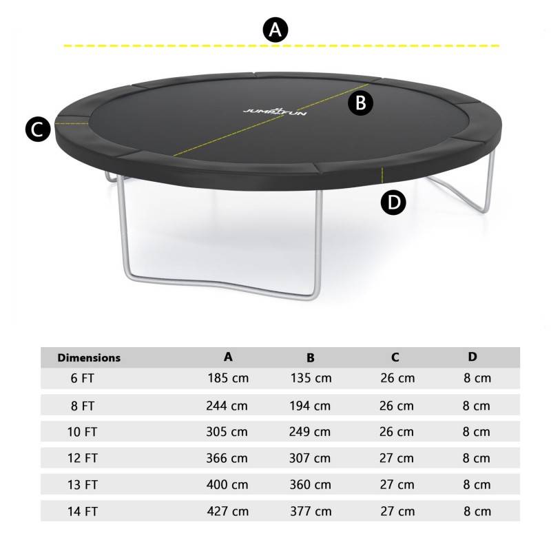 Coussin de protection des ressorts pour Trampoline 10FT ø305cm Universel Classique JUMP4FUN - Image 6