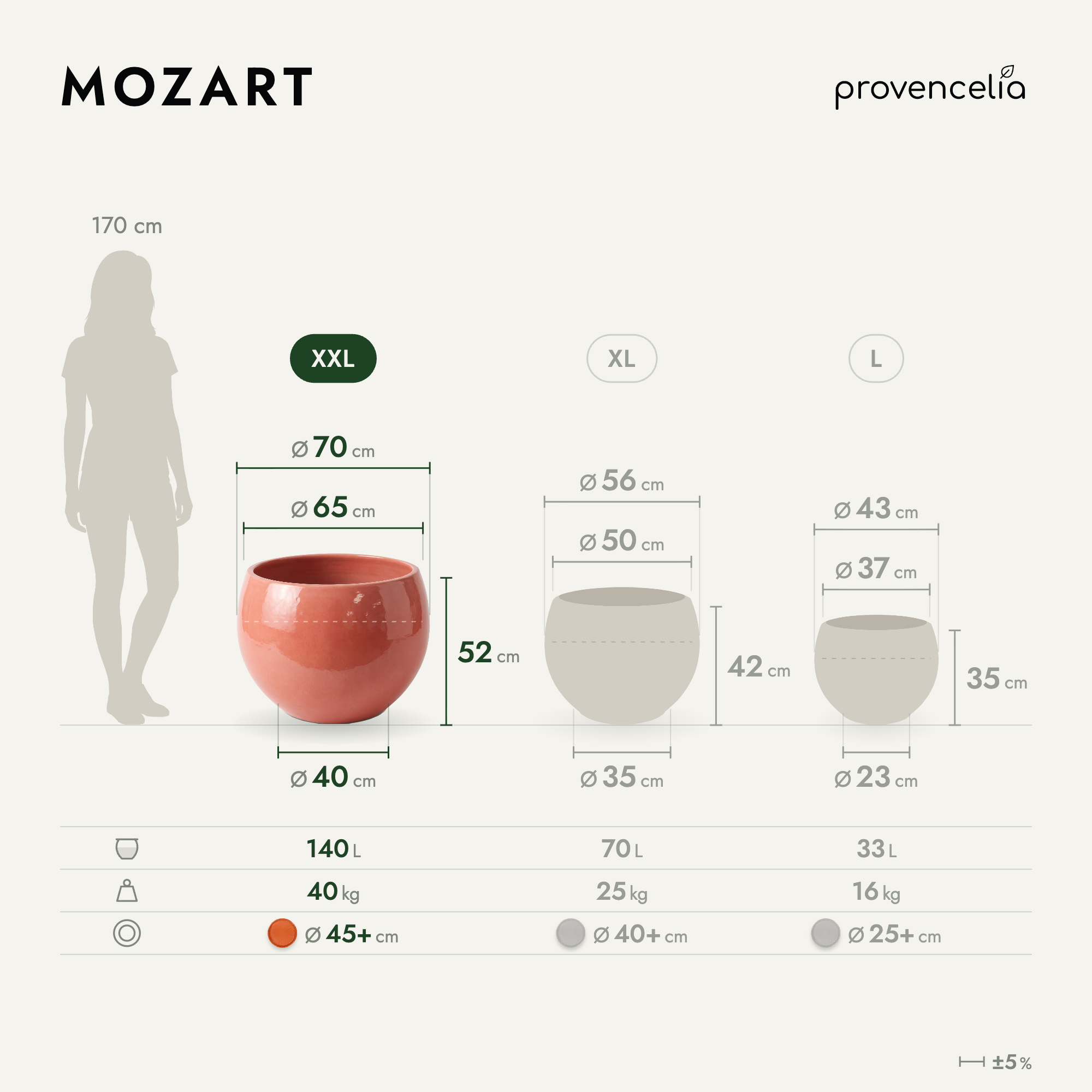 Provencelia - Pot MOZART 70x52cm aurore - Image 2