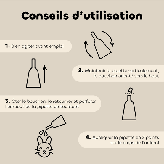 Biovetol - Pipettes antiparasitaires rongeurs 1ml (x3+1 OFFERTE) Bio - Image 3