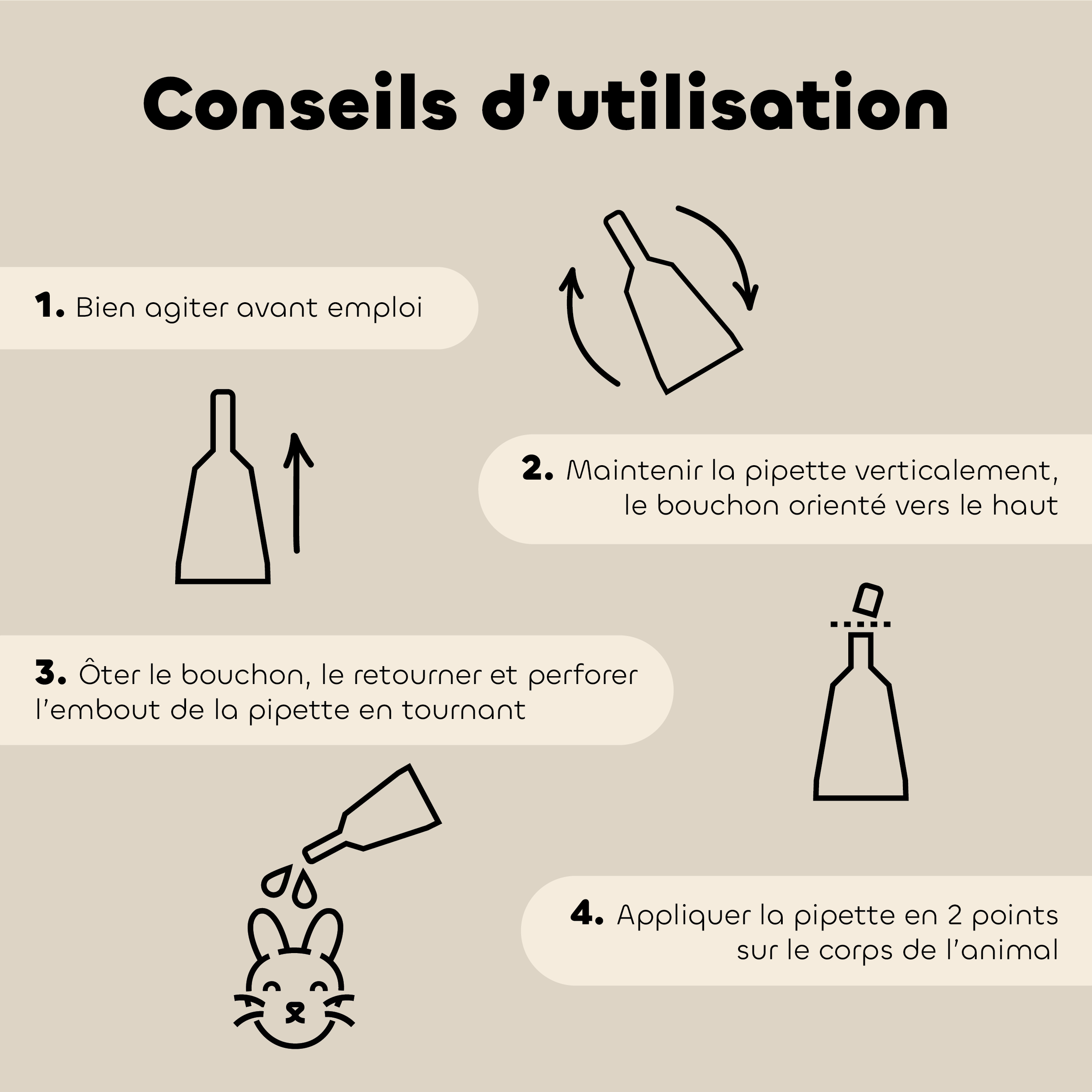 Biovetol - Pipettes antiparasitaires rongeurs 1ml (x3+1 OFFERTE) Bio - Image 3