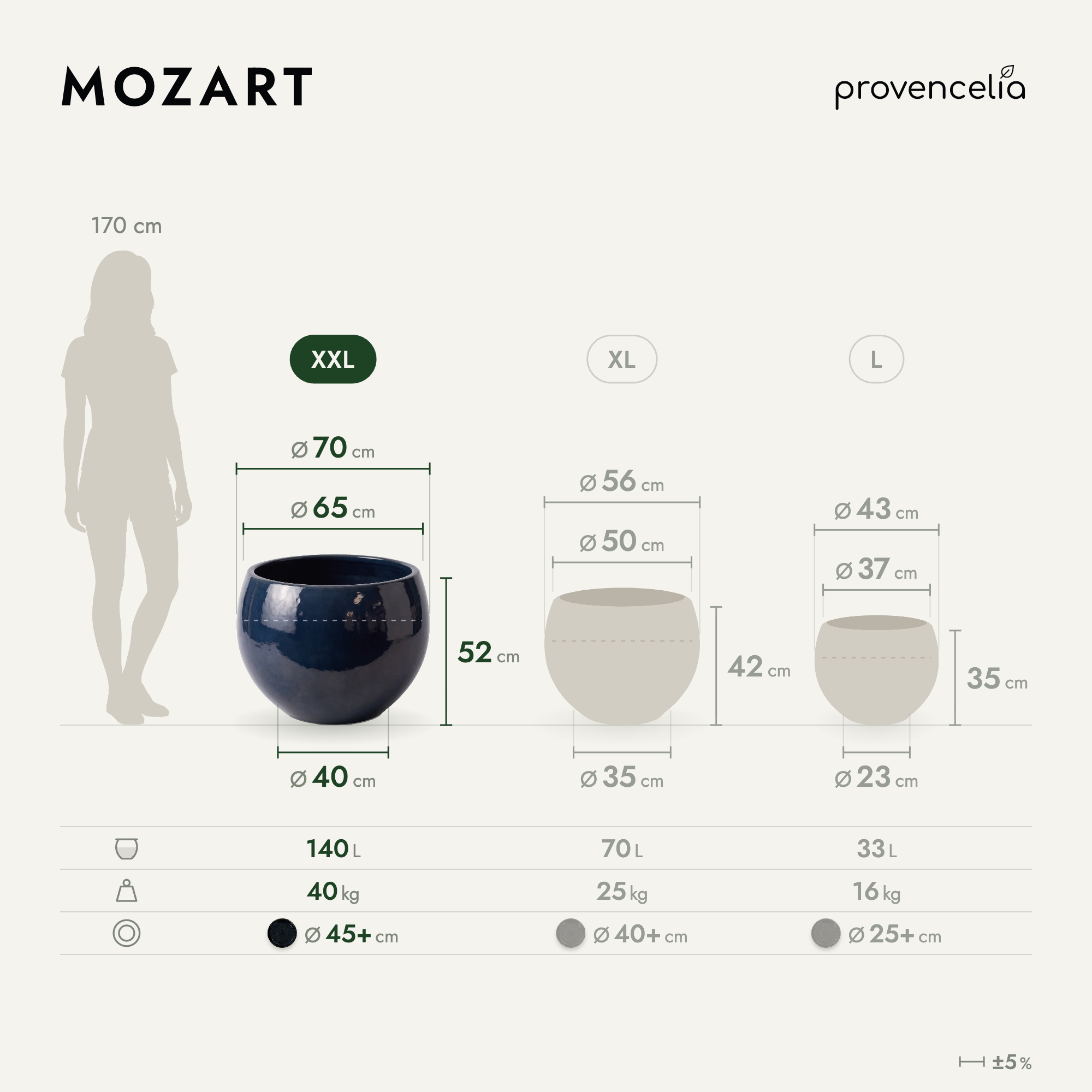 Provencelia - Pot MOZART 70x52cm saphir - Image 2