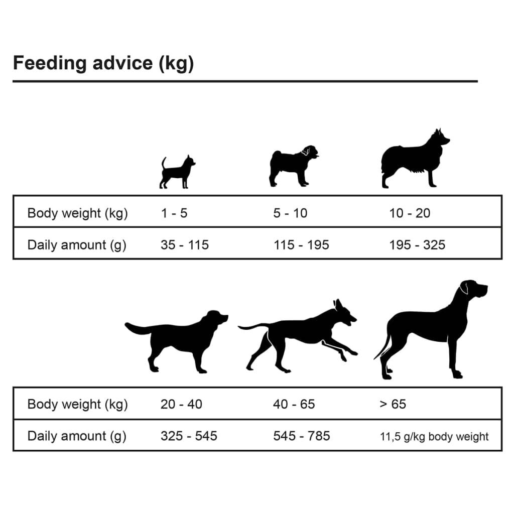 Vidaxl - Nourriture sèche pour chiens Adult Sensitive Lamb & Rice 15 kg vidaXL 170491 - Image 6