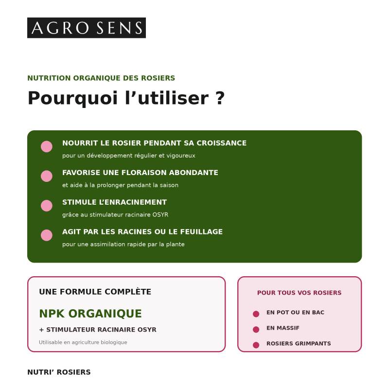 Nutri Rosiers - Engrais liquide pour rosiers et plantes fleuries - 5 litres (2500 litres de préparation) - Image 2
