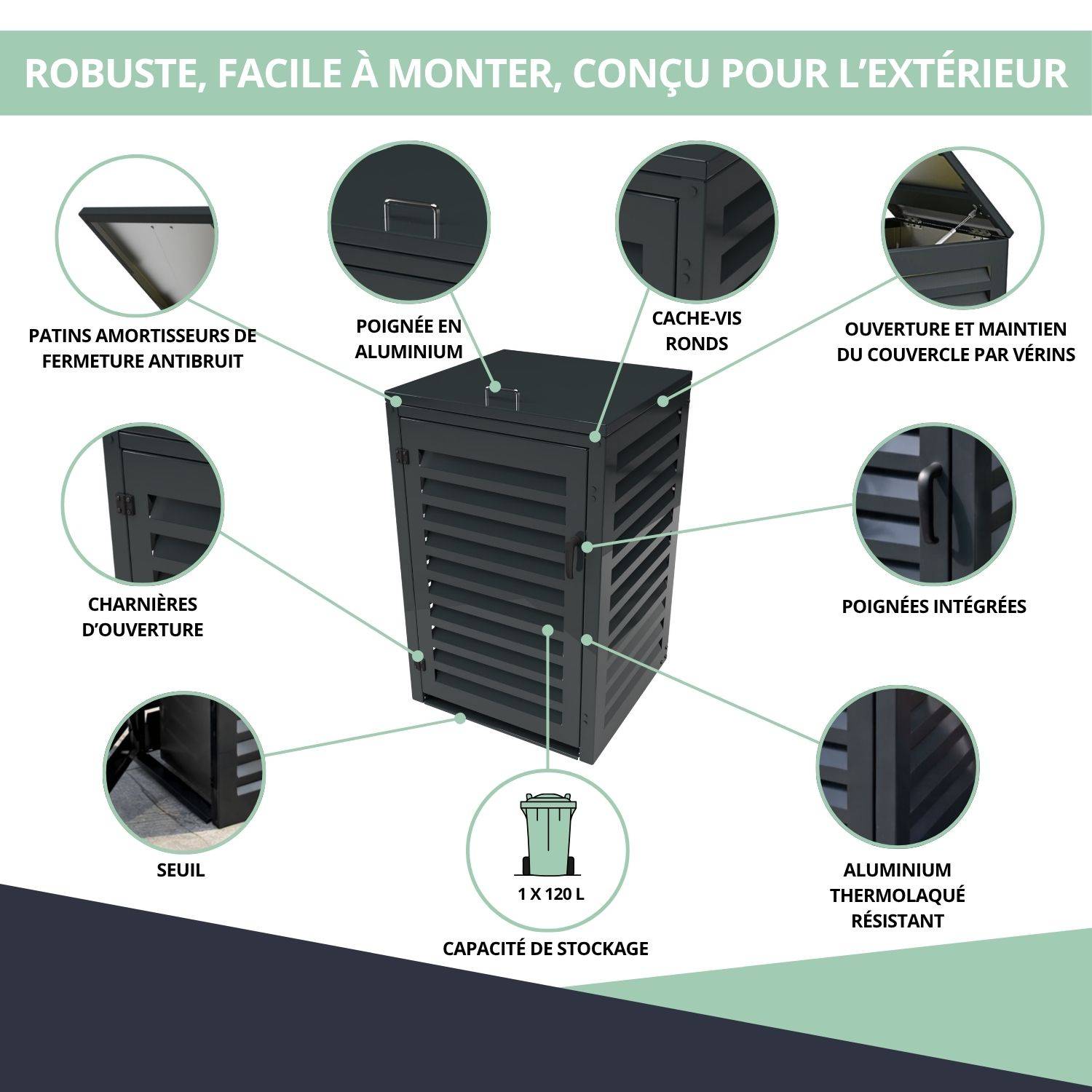 Cache Poubelle Extérieur Simple en Aluminium thermolaqué - Abri pour 1 conteneur 120 Litres – Gris Anthracite RAL 7016 - Image 5
