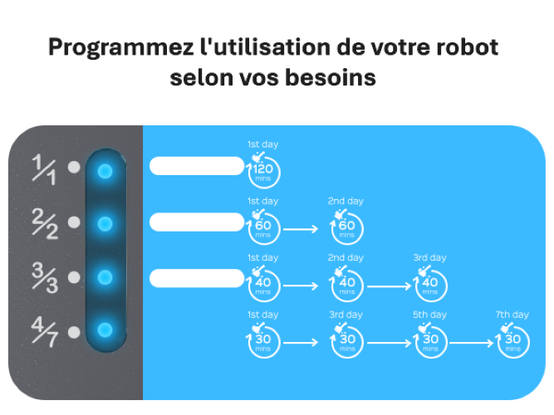 Robot de piscine sans fil Wybot A1 - Nettoyage du fond,Batterie Grande Autonomie - Image 8