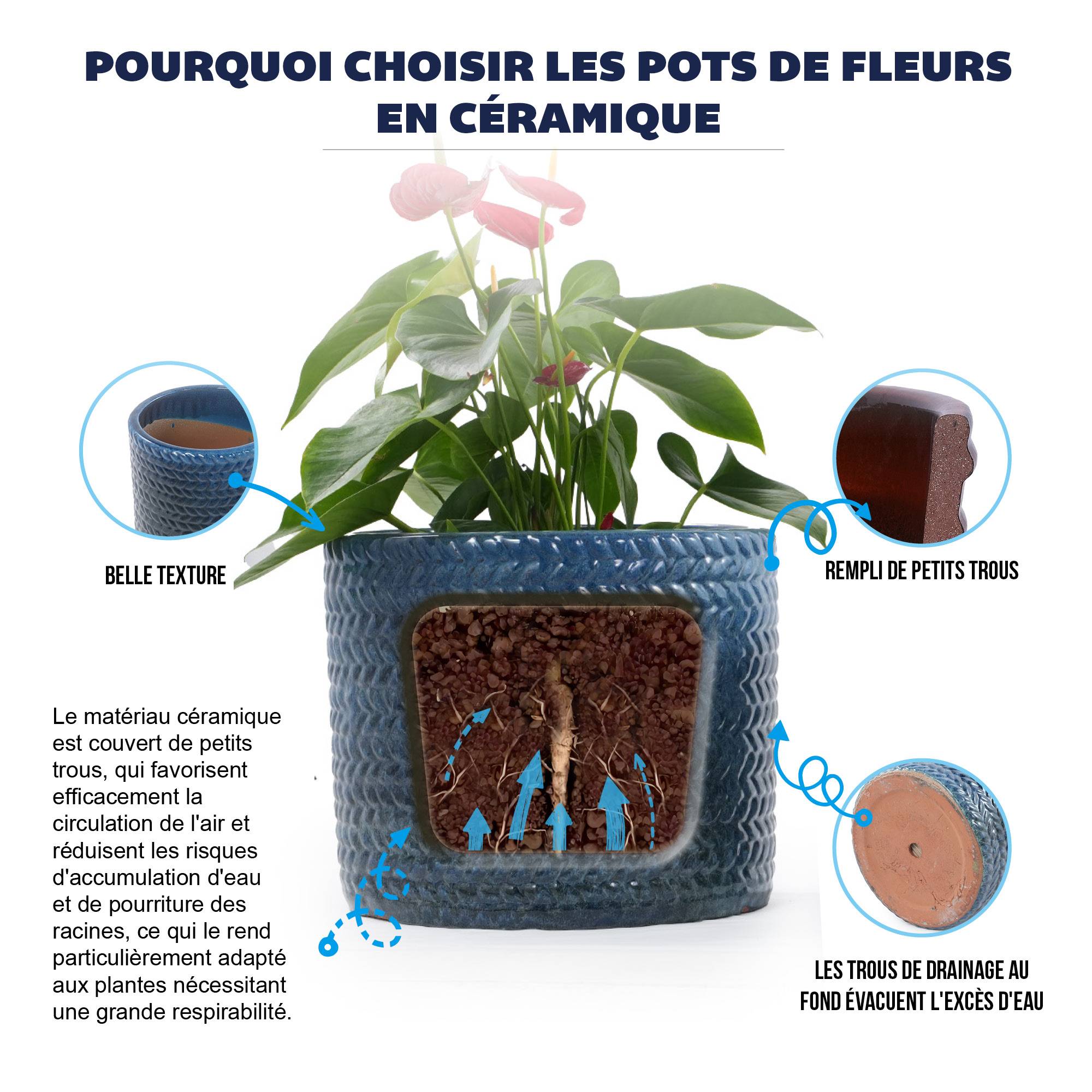 ComfortXL - Pot de fleurs en céramique Ø17,5 cm bleu foncé pour succulentes et bureau avec drainage - ComfortXL Outdoor Living - Image 4